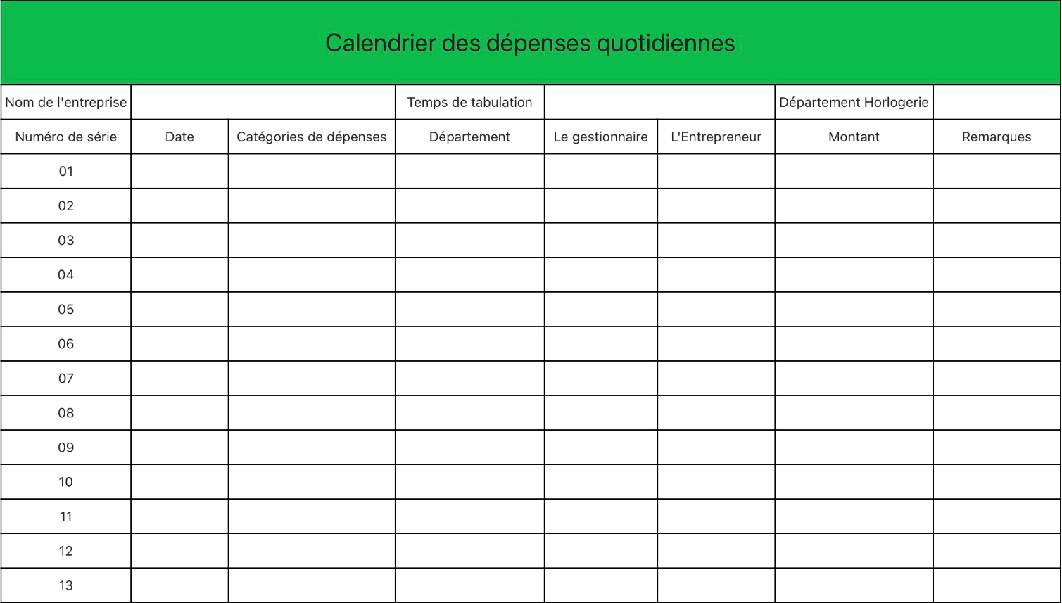 Calendrier des dépenses quotidiennes